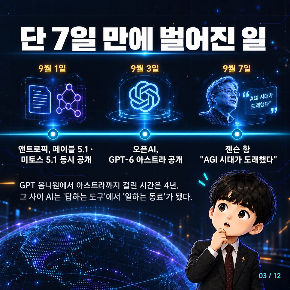 AI가 눈과 손을 씁니다 — 3D까지 다루기 시작한 AI, 그리고 목회 현장 본문 이미지
