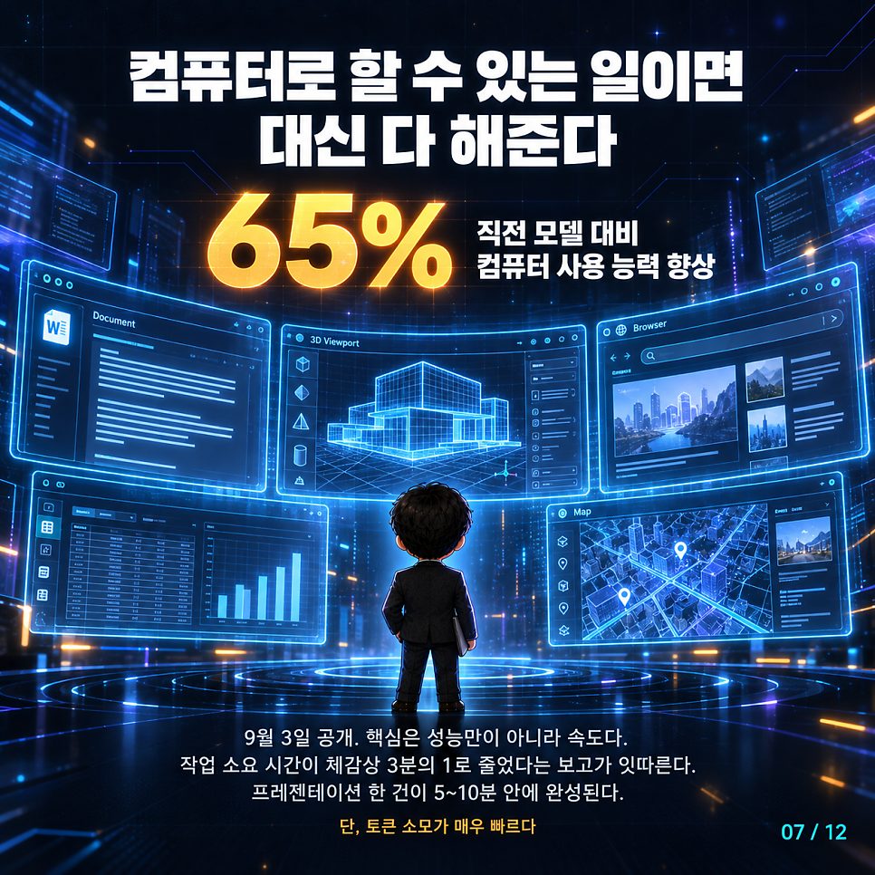 AI가 눈과 손을 씁니다 — 3D까지 다루기 시작한 AI, 그리고 목회 현장 본문 이미지