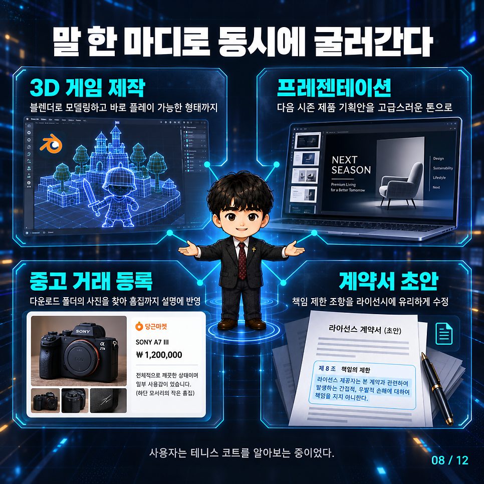 AI가 눈과 손을 씁니다 — 3D까지 다루기 시작한 AI, 그리고 목회 현장 본문 이미지