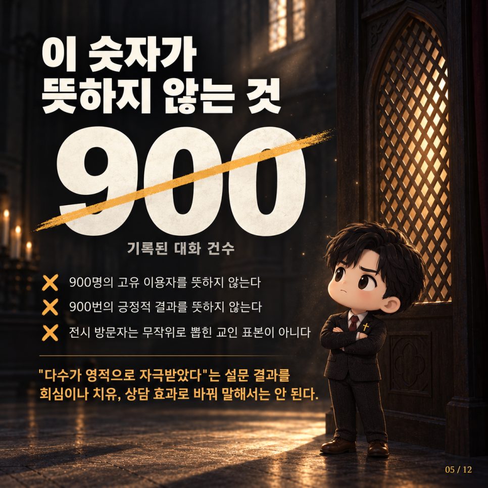 대답보다 질문을 돌려주기 — 루체른 'AI 예수' 실험이 목회에 남긴 경계선 본문 이미지