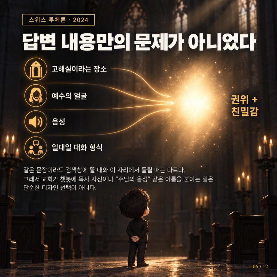 대답보다 질문을 돌려주기 — 루체른 'AI 예수' 실험이 목회에 남긴 경계선 본문 이미지