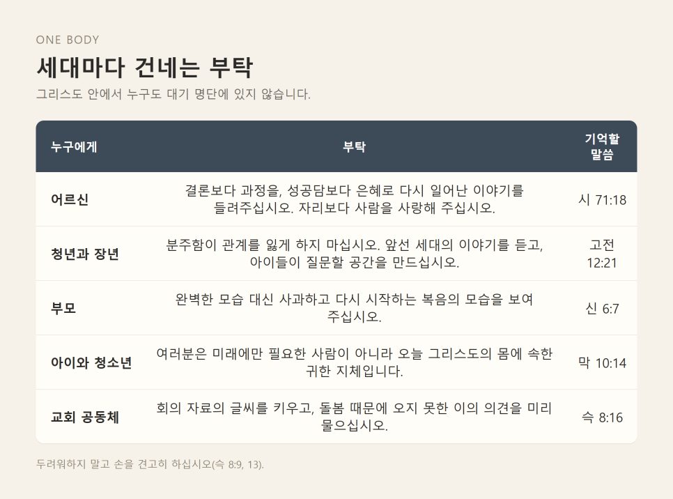 설교 | 지팡이와 웃음이 함께 있는 거리 (스가랴 8:1-8) 본문 이미지