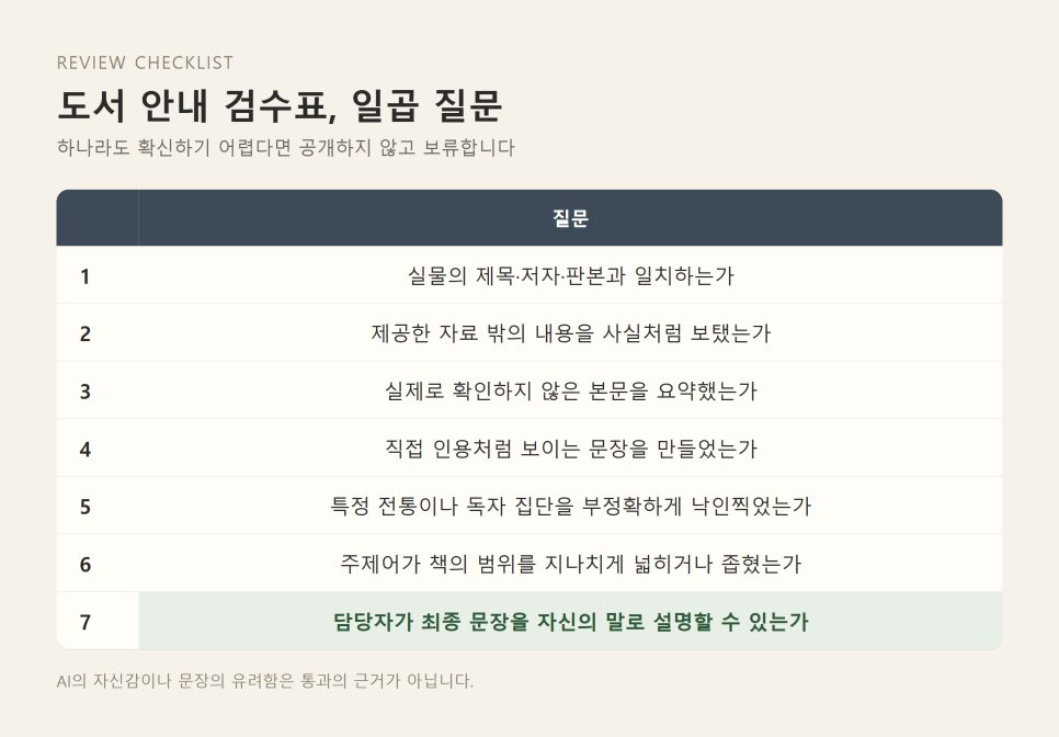 교회도서관 AI 활용 | 책장을 다시 여는 주제 길잡이 만들기 본문 이미지