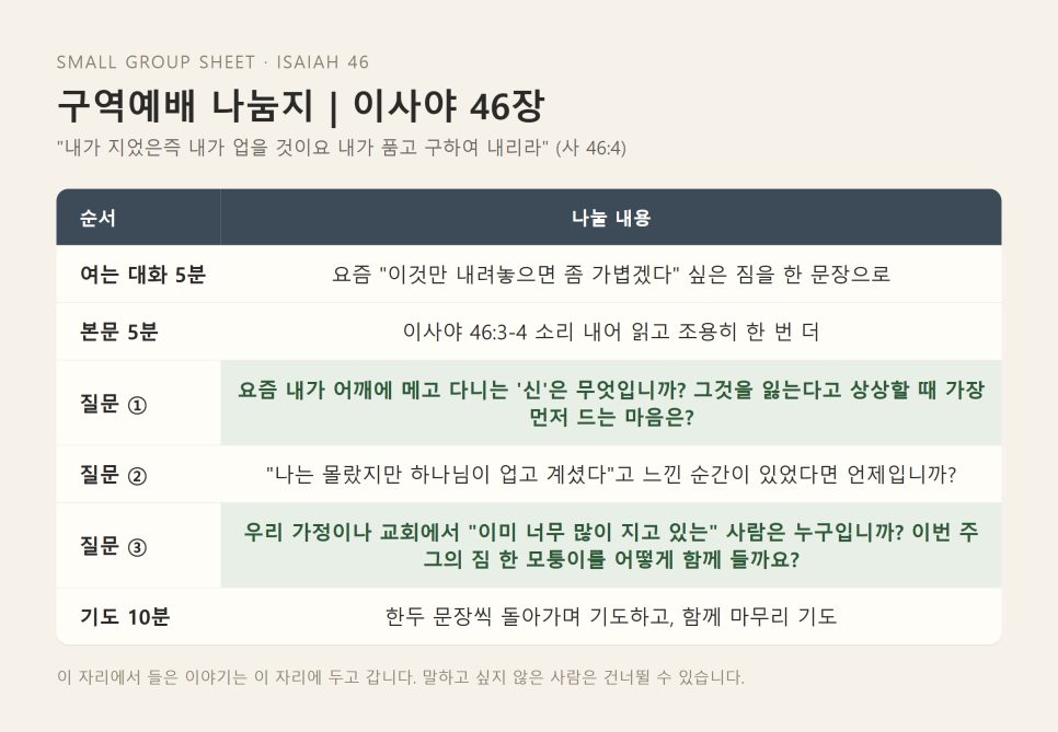 구역예배 나눔지 | 이사야 46장 업으시는 하나님 본문 이미지