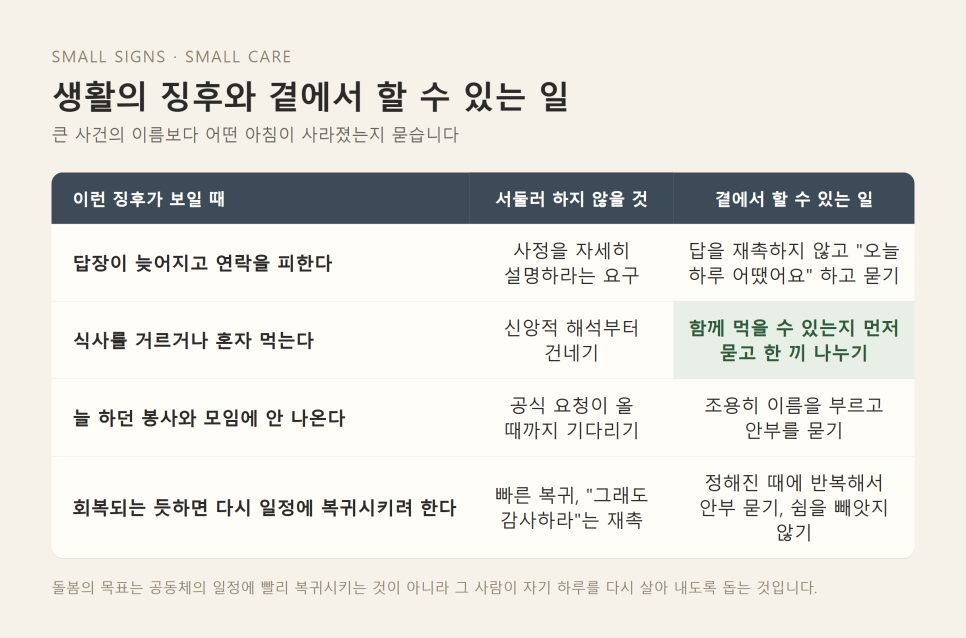 회복은 생활의 소리를 돌려준다 | 예레미야 25장에서 33장으로 본문 이미지