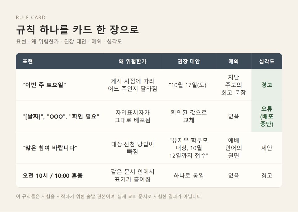 교회 공개문서 검수 | Vale로 세우는 주보·행사 안내 문체 관문 본문 이미지