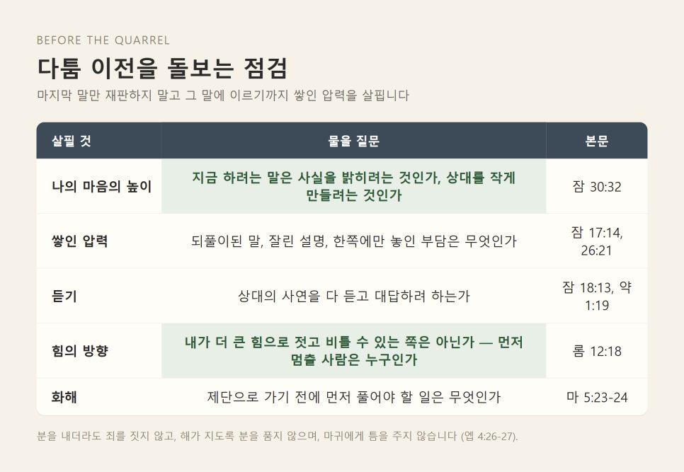 다툼은 갑자기 생기지 않는다 | 잠언 30장 32-33절 묵상 본문 이미지