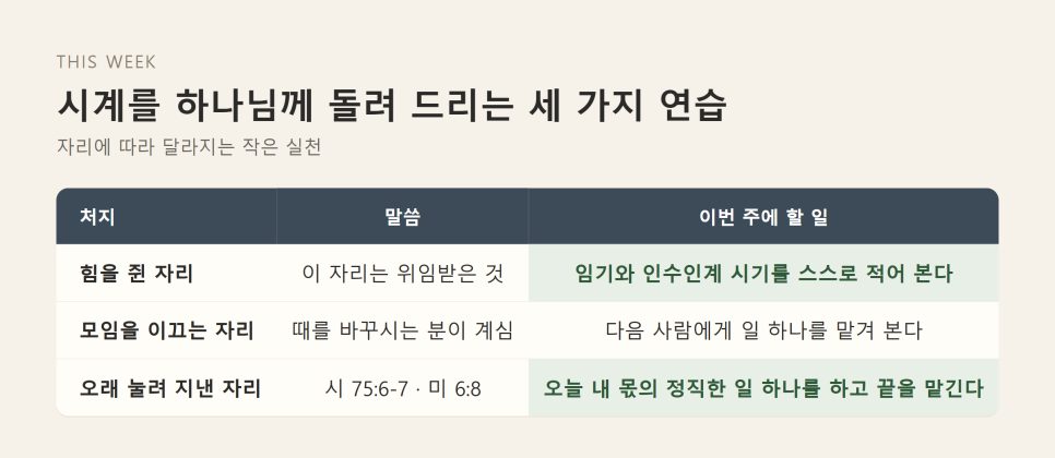 권력의 시계에는 끝이 적혀 있다 | 예레미야 25장 묵상 본문 이미지