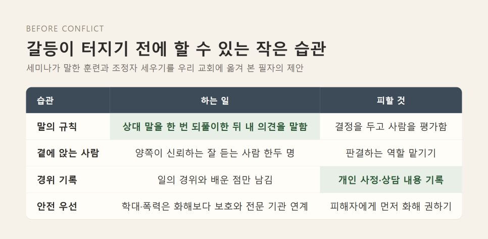 교회 갈등과 화해 | 예물을 제단 앞에 두고 먼저 찾아가는 일 (마 5:23-24) 본문 이미지