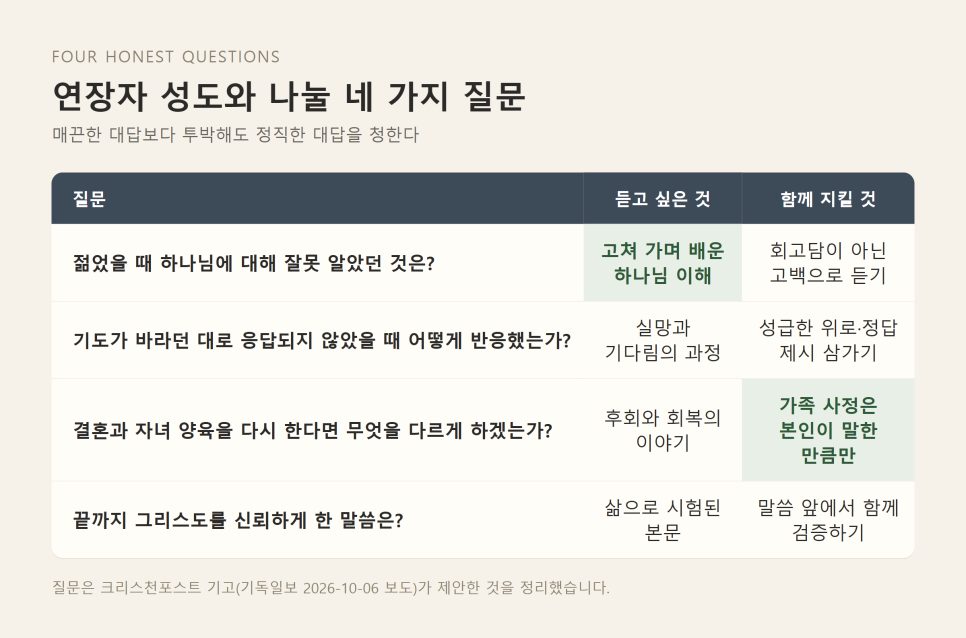 교회 연장자 제자훈련 | 출석부에 적히지 않는 믿음의 유산 (시 145:4) 본문 이미지